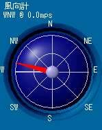 Wind Direction WNW