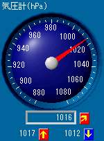 Raw Barometer 1009.5hPa